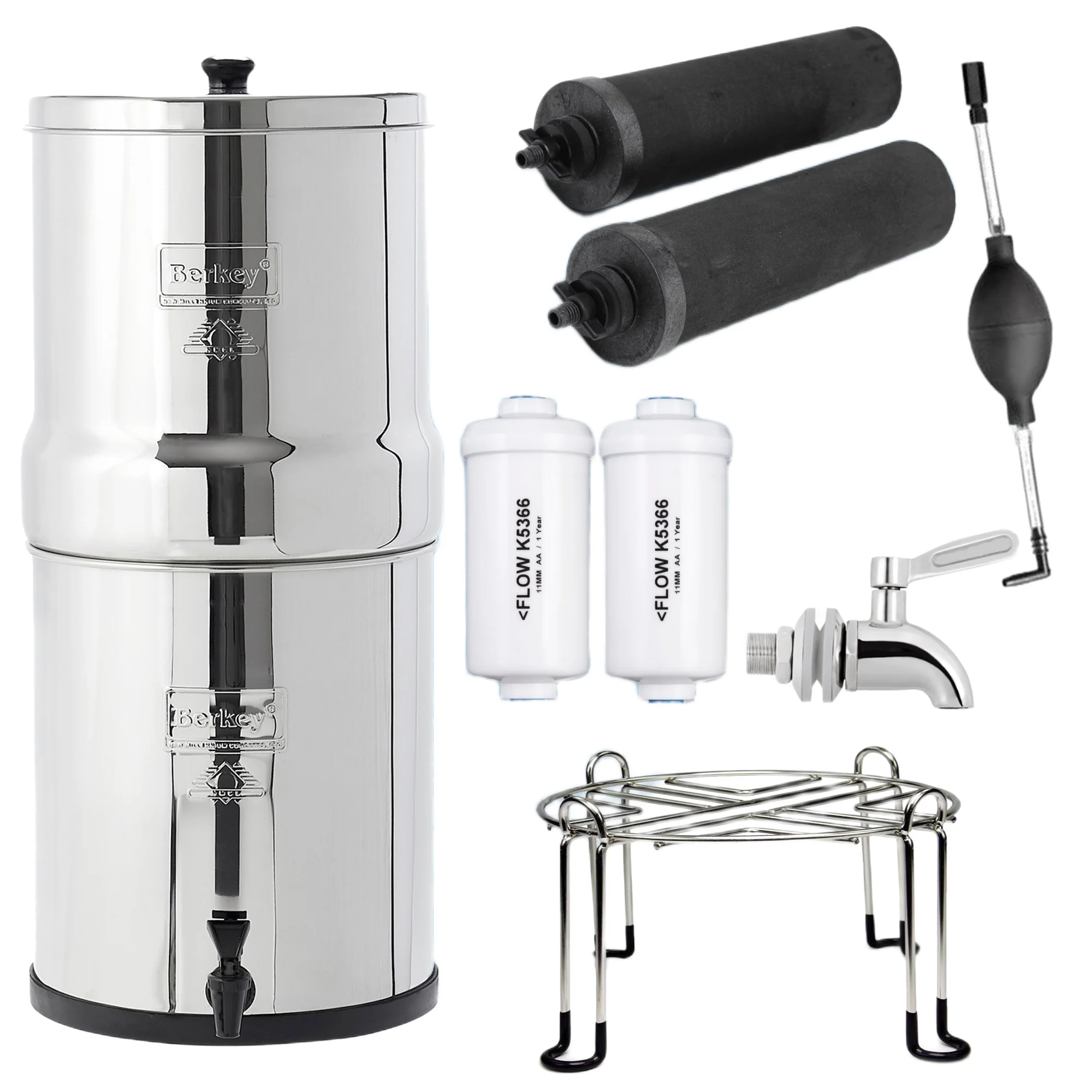Newest Products
